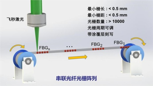图1_副本.jpg 图1_副本.jpg